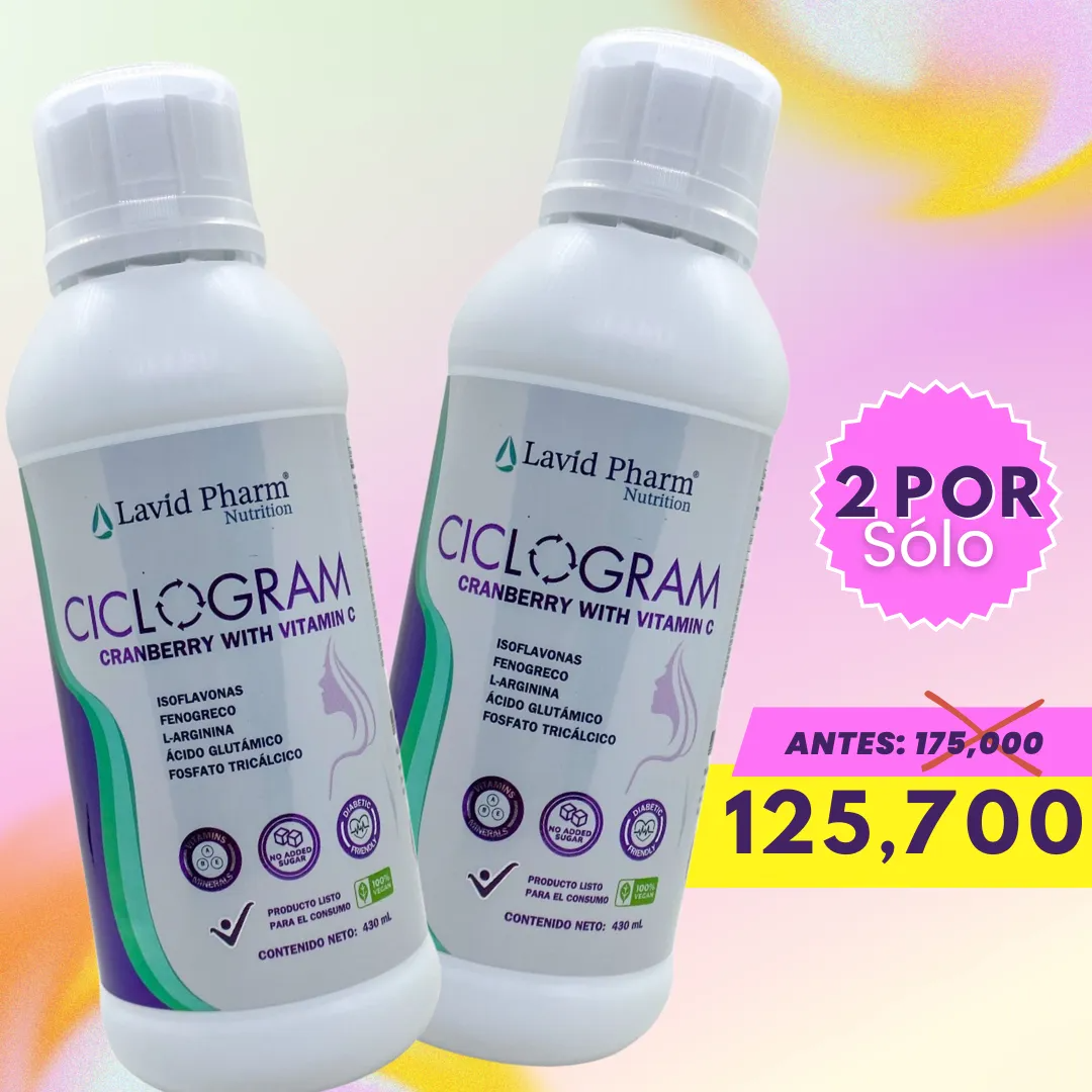 Ciclogram