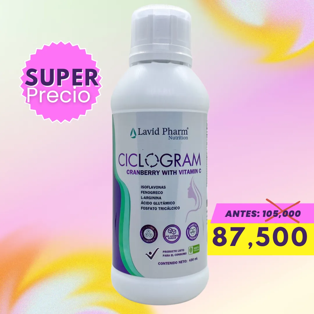 Ciclogram