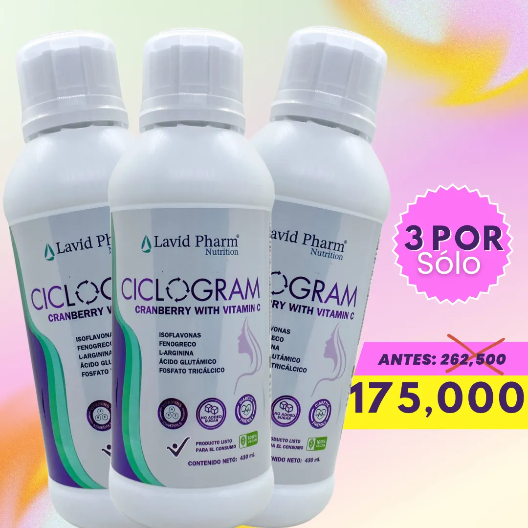 Ciclogram